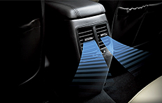 Kia Optima Interior Rear air ventilation