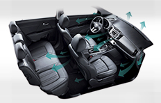 Kia Sportage Interior Automatic air conditioning with dual-zone control